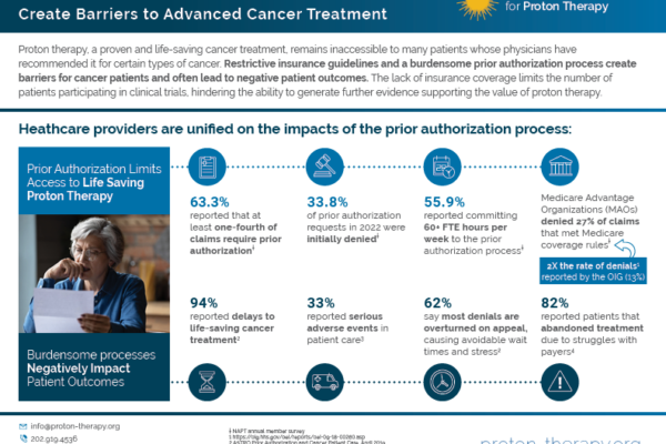 Insurance Delays and Denials Create Barriers to Advanced Cancer Treatment
