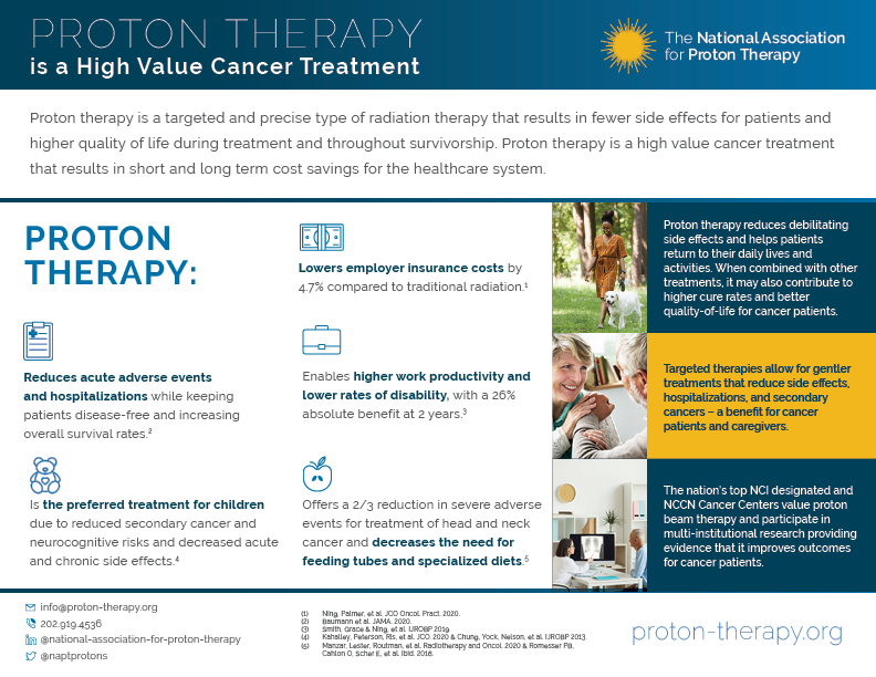 Proton Therapy  is a High Value Cancer Treatment